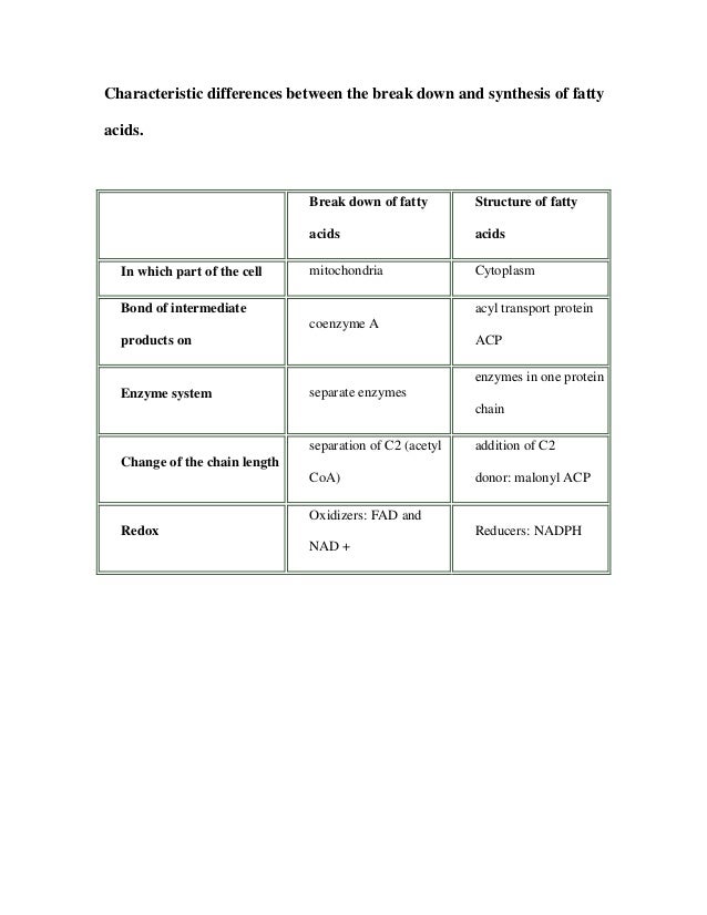 Vlcc weight loss packages in hyderabad picture 8