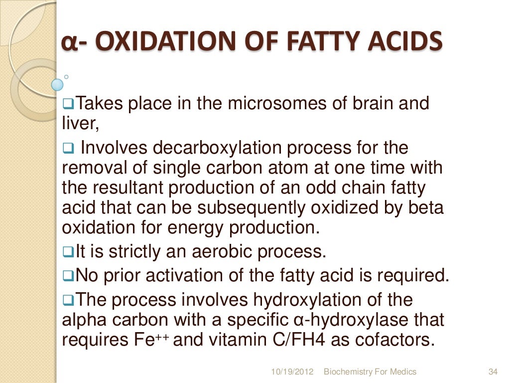 Fatty acid oxidation