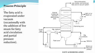 FATTY ACID DISTILLATION
Process Principle
:
The fatty acid is
evaporated under
vacuum
(occasionally with
the addition of live
steam for fatty
acid circulation
and partial
pressure
reduction).
 