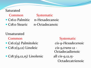 Saturated
Common Systematic
 C16:0 Palmitic n-Hexadecanoic
 C18:0 Stearic n-Octadecanoic
Unsaturated
Common Systematic
 C16:1(9) Palmitoleic cis-9-Hexadecenoic
 C18:2(9,12) Linoleic cis-9,trans-12 -
Octadecadienoic
 C18:3(9,12,15) Linolenic all cis-9,12,15-
Octadecatrienoic
 