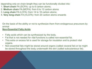 Fatty Acids | PPTX