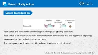 Roles of Fatty Acides
Signal Transduction
Fatty acids are involved in a wide range of biological signaling pathways.
Fatty...