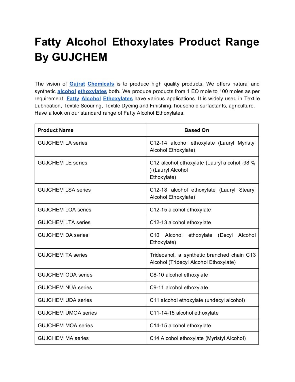 Fatty alcohol ethoxylates product range by gujchem