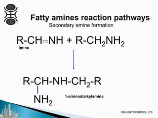 Secondary amine formation
R-CH=NH + R-CH2NH2imine
R-CH-NH-CH2-R
NH2
1-aminodialkylamine
 