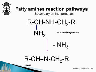 Secondary amine formation
R-CH-NH-CH2-R
NH2
1-aminodialkylamine
R-CH=N-CH2-R
- NH3
imine
 