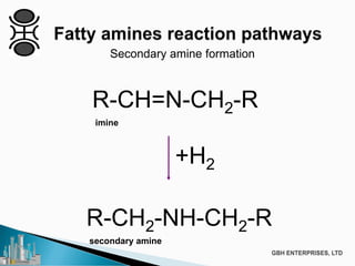 Secondary amine formation
R-CH2-NH-CH2-R
secondary amine
R-CH=N-CH2-R
imine
+H2
 