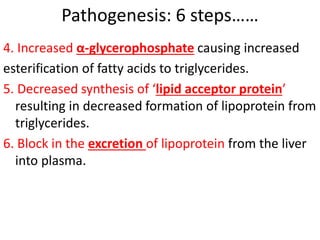 Pathogenesis: 6 steps……
4. Increased α-glycerophosphate causing increased
esterification of fatty acids to triglycerides.
5. Decreased synthesis of ‘lipid acceptor protein’
resulting in decreased formation of lipoprotein from
triglycerides.
6. Block in the excretion of lipoprotein from the liver
into plasma.
 