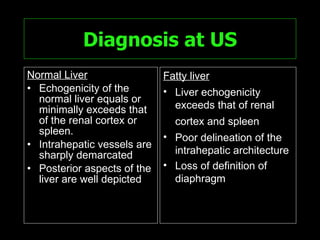 Diagnosis at US Normal Liver Echogenicity of the normal liver equals or minimally exceeds that of the renal cortex or spleen. Intrahepatic vessels are sharply demarcated Posterior aspects of the liver are well depicted Fatty liver Liver echogenicity exceeds that of renal cortex and spleen   Poor delineation of the intrahepatic architecture Loss of definition of diaphragm 