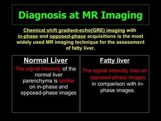 Diagnosis at MR Imaging Normal Liver The signal intensity  of the normal liver parenchyma is  similar  on in-phase and opposed-phase images Fatty liver The signal intensity   loss on opposed-phase images  in comparison with in-phase images. Chemical shift gradient-echo(GRE) imaging  with  in-phase  and  opposed-phase  acquisitions   is the most widely used MR imaging technique for the assessment of fatty liver. 