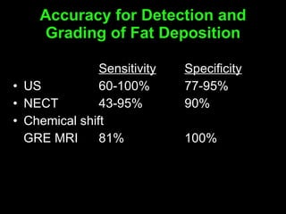 Accuracy for Detection and Grading of Fat Deposition Sensitivity Specificity US 60-100% 77-95% NECT 43-95% 90% Chemical shift GRE MRI 81% 100% 