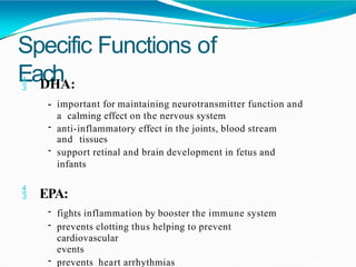 fat unit3.pptx useful to human health ca | PPTX