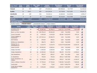 0000350 FATURALAR AR IVLEME visual data 7