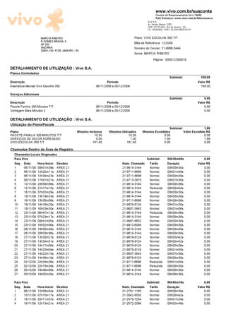 www.vivo.com.br/suaconta
                                                                                                     Central de Relacionamento Vivo *8486
                                                                                                     Fale Conosco: www.vivo.com.br/faleconosco
                                                                                              Vivo S.A.
                                                                                              Av. Ayrton Senna, 2200
                                                                                              CEP: 22775-003 - Rio de Janeiro - RJ
                                                                                              I.E.: 85202928 CNPJ: 02.449.992/0181-01

                      MARCIA RIBEIRO                                                 Plano: VIVO ESCOLHA 350 TIT
                      R GOMES BRAGA, 5                                               Més de Referéncia: 12/2009
                      AP 202
                      ANDARAI                                                        N¼mero do Celular: 21-9986-3444
                      20541-140 R DE JANEIRO - RJ
                                                                                     Nome: MARCIA RIBEIRO
                                                                                                  Pãgina: 000012/000019

DETALHAMENTO DE UTILIZA—õO : Vivo S.A.
Planos Contratados
                                                                                                                 Subtotal:                168,00
Descriæäo                                                         Perìodo                                                               Valor R$
Assinatura Mensal-Vivo Escolha 350                         06/11/2009 a 05/12/2009                                                        168,00
Serviæos Adicionais
                                                                                                                 Subtotal:                  0,00
Descriæäo                                                         Perìodo                                                               Valor R$
Pacote Famìlia 300 Minutos TIT                             06/11/2009 a 05/12/2009                                                          0,00
Vantagem Mais Minutos 2                                    06/11/2009 a 05/12/2009                                                          0,00

DETALHAMENTO DE UTILIZA—õO : Vivo S.A.
Utilizaæäo do Plano/Pacote
                                                                                                            Subtotal:              1,99
Plano                                          Minutos Inclusos     Minutos Utilizados     Minutos Excedidos          Valor Excedido R$
PACOTE FAMILIA 300 MINUTOS TIT                           10,30                  10,30                       0,00                            0,00
SERVI—OS DE VALOR AGREGADO                                0,00                   1,00                       1,00                            1,99
VIVO ESCOLHA 350 TIT                                    181,40                 181,40                       0,00                            0,00
Chamadas Dentro da šrea de Registro
  Chamadas Locais Originadas
  Para Vivo                                                                                  Subtotal:         00h30m00s                    0,00
  Seq. Data    Hora Inìcio Destino                                          N¼m. Chamado      Tarifa           Duraæäo                  Valor R$
  1      06/11/09   09h51m39s    AREA 21                                    21-9614-3144       Normal          00h00m30s                    0,00
  2      06/11/09   12h32m11s    AREA 21                                    21-9711-6686       Normal          00h01m48s                    0,00
  3      06/11/09   12h34m23s    AREA 21                                    21-9711-6686       Normal          00h00m30s                    0,00
  4      09/11/09   17h41m21s    AREA 21                                    21-9713-3975       Normal          00h01m30s                    0,00
  5      12/11/09   20h58m06s    AREA 21                                    21-9614-3144       Normal          00h00m36s                    0,00
  6      12/11/09   21h17m15s    AREA 21                                    21-9614-3144       Reduzida        00h00m54s                    0,00
  7      16/11/09   07h02m28s    AREA 21                                    21-9614-3144       Normal          00h00m30s                    0,00
  8      19/11/09   13h19m33s    AREA 21                                    21-9614-3144       Normal          00h00m30s                    0,00
  9      19/11/09   13h35m06s    AREA 21                                    21-9711-6686       Normal          00h00m36s                    0,00
  10     19/11/09   14h16m20s    AREA 21                                    21-9879-8124       Normal          00h01m30s                    0,00
  11     19/11/09   16h03m35s    AREA 21                                    21-9607-3645       Normal          00h01m06s                    0,00
  12     23/11/09   06h47m13s    AREA 21                                    21-9614-3144       Reduzida        00h00m36s                    0,00
  13     23/11/09   07h23m17s    AREA 21                                    21-9614-3144       Normal          00h00m30s                    0,00
  14     23/11/09   09h41m05s    AREA 21                                    21-9981-9632       Normal          00h00m30s                    0,00
  15     23/11/09   16h52m56s    AREA 21                                    21-9912-6058       Normal          00h00m30s                    0,00
  16     26/11/09   19h50m48s    AREA 21                                    21-9614-3144       Normal          00h03m48s                    0,00
  17     26/11/09   20h03m36s    AREA 21                                    21-9614-3144       Normal          00h00m30s                    0,00
  18     27/11/09   13h30m27s    AREA 21                                    21-9879-8124       Normal          00h00m42s                    0,00
  19     27/11/09   13h34m31s    AREA 21                                    21-9879-8124       Normal          00h00m42s                    0,00
  20     27/11/09   14h17m00s    AREA 21                                    21-9879-8124       Normal          00h00m36s                    0,00
  21     27/11/09   14h20m04s    AREA 21                                    21-9879-8124       Normal          00h01m00s                    0,00
  22     27/11/09   14h22m15s    AREA 21                                    21-9607-3645       Normal          00h07m36s                    0,00
  23     27/11/09   14h46m19s    AREA 21                                    21-9879-8124       Normal          00h00m30s                    0,00
  24     02/12/09   22h04m26s    AREA 21                                    21-9711-6686       Reduzida        00h01m00s                    0,00
  25     02/12/09   22h15m38s    AREA 21                                    21-9711-6686       Reduzida        00h00m30s                    0,00
  26     03/12/09   19h48m06s    AREA 21                                    21-9614-3144       Normal          00h00m30s                    0,00
  27     03/12/09   19h52m29s    AREA 21                                    21-9614-3144       Normal          00h00m30s                    0,00
  Para Fixo                                                                                  Subtotal:         00h43m18s                    0,00
  Seq. Data         Hora Inìcio Destino                                     N¼m. Chamado      Tarifa           Duraæäo                  Valor R$
  1      06/11/09   12h58m54s    AREA 21                                    21-2791-1165       Normal          00h00m30s                    0,00
  2      10/11/09   07h10m17s    AREA 21                                    21-3042-8530       Normal          00h00m42s                    0,00
  3      18/11/09   20h11m57s    AREA 21                                    21-2570-7254       Normal          00h01m24s                    0,00
  4      19/11/09   12h13m21s    AREA 21                                    21-2572-2098       Normal          00h02m48s                    0,00
 