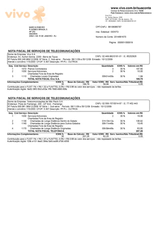 www.vivo.com.br/suaconta
                                                                                                       Central de Relacionamento Vivo *8486
                                                                                                       Fale Conosco: www.vivo.com.br/faleconosco
                                                                                                Vivo S.A.
                                                                                                Av. Ayrton Senna, 2200
                                                                                                CEP: 22775-003 - Rio de Janeiro - RJ
                                                                                                I.E.: 85202928 CNPJ: 02.449.992/0181-01

                     MARCIA RIBEIRO                                                   CPF/CNPJ: 86106066787
                     R GOMES BRAGA, 5
                     AP 202                                                           Insc. Estadual: ISENTO
                     ANDARAI
                     20541-140 R DE JANEIRO - RJ                                      N¼mero da Conta: 2014861670
                                                                                                    Pãgina: 000001/000019

NOTA FISCAL DE SERVI—OS DE TELECOMUNICA—ÕES
Nome da Empresa: Vivo S.A.
Endereæo: Av. Ayrton Senna, 2200 - Barra da Tijuca                                  CNPJ: 02.449.992/0181-01 I.E.:85202928
NÈ Fatura:000.248.969/12/2009 NÈ Sèrie: C Sub-sèrie: Perìodo: 06/11/09 a 05/12/09 Emissäo: 10/12/2009
Atende o convénio 115/2003 CFOP: 5.307 Descriæäo: PF/PJ - OUTROS
 Seq. Cûd Serviæo Descriæäo                                                                 Quantidade         ICMS % Valores em R$
    1        1010 Planos Contratados                                                                    3         30 %                187,80
    2        1030 Serviæos Adicionais                                                                   2         30 %                 10,00
                  Chamadas Fora da šrea de Registro
    3        1110 Chamadas Locais Originadas                                                00h01m00s             30 %                     1,99
                 TOTAL NOTA FISCAL Vivo S.A.                                                                                199,79
Informaæ±es Complementares              ICMS %             Base de Cãlculo - R$    Valor ICMS - R$ Serv. Isentos/Näo Tributãvel-R$
                                                       30               199,79               59,94                                         0,00
Contribuiæäo para o FUST 1% = R$ 1,32 e FUNTTEL 0,5% = R$ 0,66 do valor dos serviæos - näo repassado âs tarifas.
Autenticaæäo digital: 6a82.38f3.5fc0.e53a.1ff9.7890.4993.60fe


NOTA FISCAL DE SERVI—OS DE TELECOMUNICA—ÕES
Nome da Empresa: Telecomunicaæ±es de Säo Paulo S.A.
Endereæo: Praia do Flamengo, 200 - 22È And - Flamengo                                 CNPJ: 02.558.157/0014-87 I.E.:77.452.443
NÈ Fatura:000.061.369/12/2009 NÈ Sèrie: I Sub-sèrie: Perìodo: 06/11/09 a 05/12/09 Emissäo: 10/12/2009
Atende o convénio 115/2003 CFOP: 5.307 Descriæäo: PF/PJ - OUTROS
 Seq. Cûd Serviæo Descriæäo                                                                 Quantidade         ICMS % Valores em R$
    1        1030 Serviæos Adicionais                                                                   2         30 %                    18,06
                  Chamadas Fora da šrea de Registro
    2        1130 Chamadas de Longa Distància Dentro do Estado                              01h13m12s             30 %                106,92
    3        1140 Chamadas de Longa Distància para Outros Estados                           00h11m48s             30 %                 18,45
                  Chamadas Fora da šrea de Registro
    4        1170 Chamadas de Longa Distància Originadas                                    00h39m48s             30 %                    63,85
                 TOTAL NOTA FISCAL TELEF©NICA                                                                               207,28
Informaæ±es Complementares             ICMS %              Base de Cãlculo - R$    Valor ICMS - R$ Serv. Isentos/Näo Tributãvel-R$
                                                      30                207,28               62,20                                         0,00
Contribuiæäo para o FUST 1% = R$ 1,37 e FUNTTEL 0,5% = R$ 0,68 do valor dos serviæos - näo repassado âs tarifas.
Autenticaæäo digital: f28b.e101.9aa0.384a.5afd.ea98.d7b6.4058
 