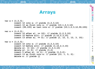 Arrays
var x = [1,2,3];
        insert 12 into x; // yields [1,2,3,12]
        insert 10 as first into x; // yields [10,1,2,3,12]
        insert [99,100] as last into x; // yields [10,1,2,3,12,99,100]

var x = [1,2,3];
        insert 10 after x[. == 10]; // yields [1,2,3,10]
        insert 12 before x[1]; // yields [1,12,2,3,10]
        insert 13 after x[. == 2]; // yields [1, 12, 2, 13, 3, 10];

var x = [1,2,3];
        insert 10 into x; // yields [1,2,3,10]
        insert 12 before x[1]; // yields [1,12,2,3,10]
        delete x[. == 12]; // yields [1,2,3,10]
        delete x[. >= 3]; // yields [1,2]
        insert 5 after x[. == 1]; // yields [1,5,2];
        insert 13 as first into x; // yields [13, 1, 5, 2];
        delete x; // yields []
 