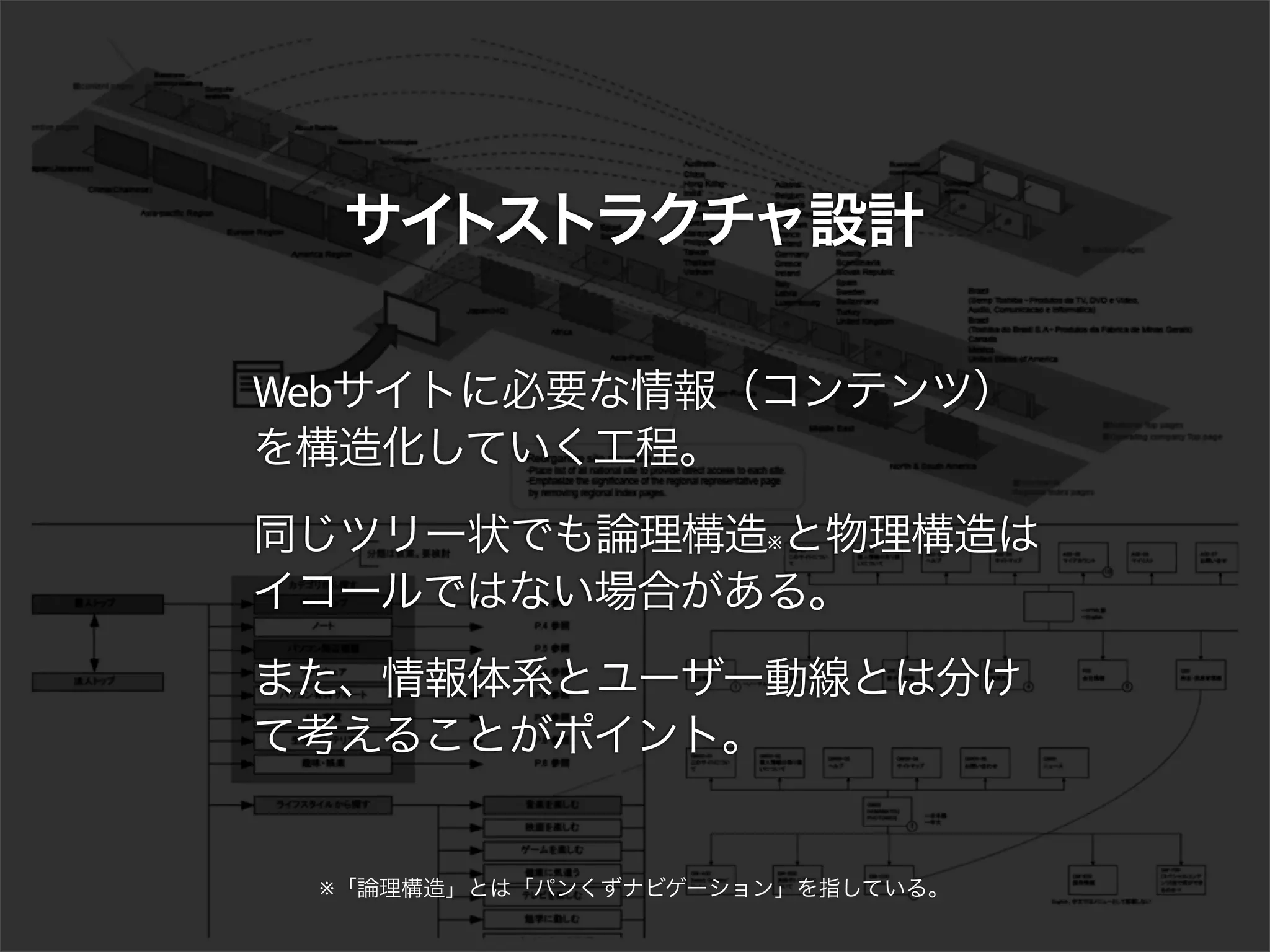 Web


      ※




  ※
 