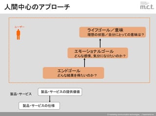 人間中心のアプローチ

 ユーザー
                          ライフゴール／意味
                          理想の状態／自分にとっての意味は？



                      エモーショナルゴール
                      どんな感情、気分になりたいのか？



                 エンドゴール
                 どんな結果を得たいのか？



          製品・サービスの提供価値
製品・サービス


    製品・サービスの仕様

                                © marketing communication technologies | Daishinsha.Inc
 