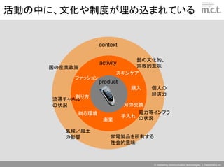 活動の中に、文化や制度が埋め込まれている


                  context

                              髭の文化的、
                  activity
    国の産業政策                    宗教的意味
                         スキンケア
         ファッション
                  product
                               購入   個人の
                                    経済力
          剃り方
     流通チャネル
     の状況                     刃の交換
          剃る環境                   電力等インフラ
                             手入れ の状況
                   廃棄

       気候／風土
       の影響             家電製品を所有する
                       社会的意味



                                    © marketing communication technologies | Daishinsha.Inc
 
