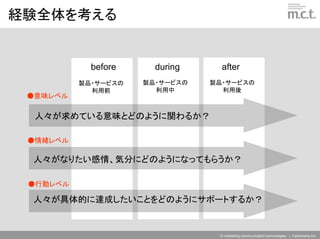 経験全体を考える


            before     during     after
          製品・サービスの   製品・サービスの   製品・サービスの
            利用前        利用中        利用後
 ●意味レベル

  人々が求めている意味とどのように関わるか？

 ●情緒レベル

 人々がなりたい感情、気分にどのようになってもらうか？

 ●行動レベル

 人々が具体的に達成したいことをどのようにサポートするか？


                                 © marketing communication technologies | Daishinsha.Inc
 