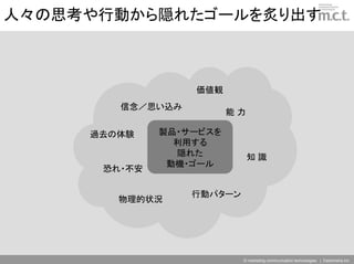 人々の思考や行動から隠れたゴールを炙り出す



                  価値観
        信念／思い込み
                         能力

     過去の体験    製品・サービスを
                利用する
                隠れた           知識
               動機・ゴール
      恐れ・不安

                  行動パターン
        物理的状況




                           © marketing communication technologies | Daishinsha.Inc
 