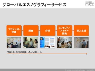 グローバルエスノグラフィーサービス




                           コンセプト／
                           コンセプト／
 プロジェクト
 プロジェクト     調査
            調査        分析
                      分析    アイデア
                            アイデア                   導入支援
                                                   導入支援
   定義
   定義                        開発
                             開発




 プロセス・手法の組織へのインストール




                              © marketing communication technologies | Daishinsha.Inc
 