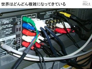 世界はどんどん複雑になってきている




                © marketing communication technologies | Daishinsha.Inc
 