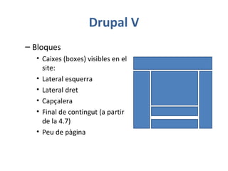 Drupal V
– Bloques
• Caixes (boxes) visibles en el
site:
• Lateral esquerra
• Lateral dret
• Capçalera
• Final de contingut (a partir
de la 4.7)
• Peu de pàgina
 