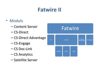Fatwire II
• Moduls
– Content Server
– CS-Direct
– CS-Direct Advantage
– CS-Engage
– CS Doc-Link
– CS Analytics
– Satellite Server
 
