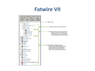 Fatwire VII
 