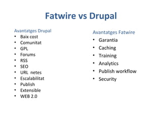 Fatwire vs Drupal
Avantatges Drupal
• Baix cost
• Comunitat
• GPL
• Forums
• RSS
• SEO
• URL netes
• Escalabilitat
• Publish
• Extensible
• WEB 2.0
Avantatges Fatwire
• Garantia
• Caching
• Training
• Analytics
• Publish workflow
• Security
 