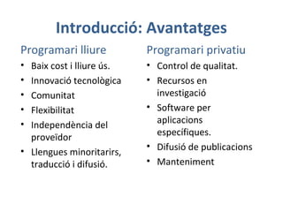 Introducció: Avantatges
Programari lliure
• Baix cost i lliure ús.
• Innovació tecnològica
• Comunitat
• Flexibilitat
• Independència del
proveïdor
• Llengues minoritarirs,
traducció i difusió.
Programari privatiu
• Control de qualitat.
• Recursos en
investigació
• Software per
aplicacions
específiques.
• Difusió de publicacions
• Manteniment
 