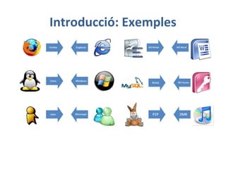 Introducció: Exemples
 