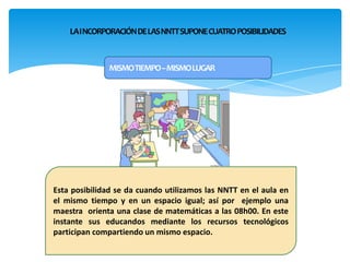 LA I NCORPORACIÓN DE LAS NNTT SUPONE CUATRO POSIBILIDADES MISMO TIEMPO – MISMO LUGAREsta posibilidad se da cuando utilizamos las NNTT en el aula en el mismo tiempo y en un espacio igual; así por  ejemplo una maestra  orienta una clase de matemáticas a las 08h00. En este instante sus educandos mediante los recursos tecnológicos  participan compartiendo un mismo espacio.
