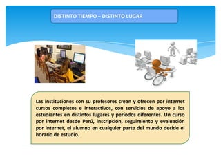 DISTINTO TIEMPO – DISTINTO LUGARLas instituciones con su profesores crean y ofrecen por internet cursos completos e interactivos, con servicios de apoyo a los estudiantes en distintos lugares y períodos diferentes. Un curso por internet desde Perú, inscripción, seguimiento y evaluación  por internet, el alumno en cualquier parte del mundo decide el horario de estudio.