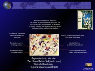 Expresionismo alemán
“Der blaue Reiter” (el jinete azul)
Wassily Kandinsky
Primera acuarela abstracta
Asociación de formas, de color,
de líneas, de direcciones de tensiones, de
concordancia o discordancias de acuerdo
a ciertos criterios que dotan a la composición
de la estructura autónoma en belleza
Paralelismo entre
pintura y música
Pintura se independiza
de los objetos materiales
Paralelismo entre
pintura y música
Intenta influir en
el alma del espectador
Vincula tonalidades cálidas-frías
con notas musicales
Torbellinos, corrientes
tienen su traslación
espiritual
Historia del Arte
Rosa Mª Vilá Blasco
 