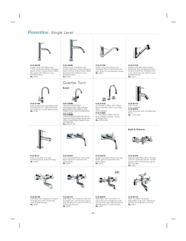 Jaguar Faucets