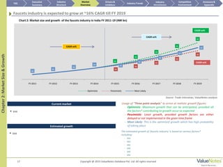 xx
xx
xx
xx
xx
xx
xx
xx
xx
xx
xx
xx
xx
xx
xx
xx
xx
xx
xx
FY 2011 FY 2012 FY 2013 FY 2014 FY 2015 FY 2016 FY 2017 FY 2018 FY 2019
Optimistic Pessimistic Most Likely
Usage of “Three point analysis” to arrive at realistic growth figures:
- Optimistic: Maximum growth that can be anticipated, provided all
the factors* contributing to growth occur as expected
- Pessimistic: Least growth, provided growth factors are either
delayed or not implemented in the given time frame
- Most Likely: This is the optimized growth which has high probability
of taking place
17
Chart 2: Market size and growth of the faucets industry in India FY 2011-19 (INR bn)
The estimated growth of ‘faucets industry’ is based on various factors*
including:
- xxx
- xxx
- xxx
- xxx
- xxx
- xxx
Source: Trade interviews, ValueNotes analysis
Current market
Estimated growth
Chapter2:MarketSize&Growth
 xxx
 xxx
Industry
Attractiveness
Faucets industry is expected to grow at ~16% CAGR till FY 2019
CAGR xx%
CAGR xx%
CAGR xx%
CAGR xx%
TOC
Market
Overview
Annexure &
Appendix
Industry Trends
Competitive
Environment
Industry
Structure
Executive
Summary
Drivers &
Inhibitors
Industry
Attractiveness
Copyright @ 2015 ValueNotes Database Pvt. Ltd. All rights reserved
 