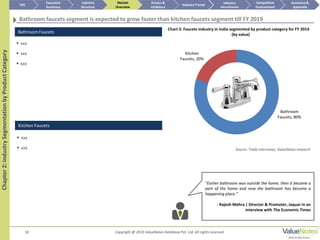 Bathroom
Faucets, 80%
Kitchen
Faucets, 20%
Bathroom Faucets
18
Source: Trade interviews, ValueNotes research
Chapter2:IndustrySegmentationbyProductCategory
Chart 3: Faucets industry in India segmented by product category for FY 2014
(by value)
Bathroom faucets segment is expected to grow faster than kitchen faucets segment till FY 2019
 xxx
 xxx
 xxx
"Earlier bathroom was outside the home, then it became a
part of the home and now the bathroom has become a
happening place.”
- Rajesh Mehra | Director & Promoter, Jaquar in an
interview with The Economic Times
Kitchen Faucets
 xxx
 xxx
TOC
Market
Overview
Annexure &
Appendix
Industry Trends
Competitive
Environment
Industry
Structure
Executive
Summary
Drivers &
Inhibitors
Industry
Attractiveness
Copyright @ 2015 ValueNotes Database Pvt. Ltd. All rights reserved
 