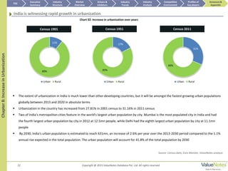 22
Chapter8:IncreaseinUrbanization
Chart 32: Increase in urbanization over years
Source: Census data, Euro Monitor, ValueNotes analysis
 The extent of urbanization in India is much lower than other developing countries; but it will be amongst the fastest growing urban populations
globally between 2013 and 2020 in absolute terms
 Urbanization in the country has increased from 27.81% in 2001 census to 31.16% in 2011 census
 Two of India's metropolitan cities feature in the world's largest urban population by city. Mumbai is the most populated city in India and had
the fourth largest urban population by city in 2012 at 12.5mn people, while Delhi had the eighth largest urban population by city at 11.1mn
people
 By 2030, India's urban population is estimated to reach 631mn, an increase of 2.6% per year over the 2013-2030 period compared to the 1.1%
annual rise expected in the total population. The urban population will account for 41.8% of the total population by 2030
11%
89%
Urban Rural
Census 1901
17%
83%
Urban Rural
31%
69%
Urban Rural
India is witnessing rapid growth in urbanization
Census 1951 Census 2011
TOC
Market
Overview
Annexure &
Appendix
Industry
Analysis
Profiles of
key players
Industry
Structure
Executive
Summary
Drivers &
Inhibitors
Industry
Trends
Competitive
Environment
Copyright @ 2015 ValueNotes Database Pvt. Ltd. All rights reserved
 