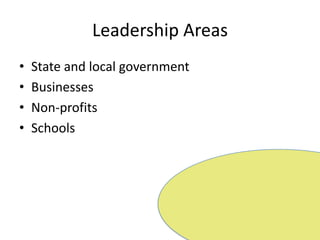Leadership AreasState and local governmentBusinessesNon-profitsSchools