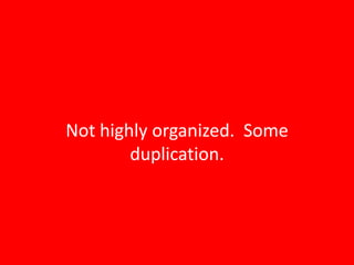 Not highly organized.  Some duplication.