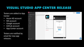 VISUAL STUDIO APP CENTER RELEASE
Testers are added to App
Center
• Azure AD account
• MS account
• Google account
• Github account
• App Center account
Testers are notified by
email for new app
releases.
 