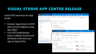 VISUAL STUDIO APP CENTER RELEASE
Install VSTS extension for App
Center
• Connect App Center to VSTS
with service endpoint using
App Token
• Use VSTS build/release
tasks to deploy UI tests and
distribute internally your
app via App Center
 