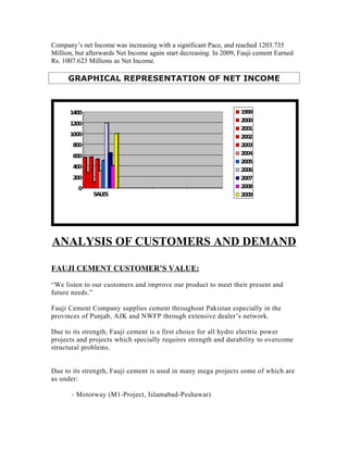 1007 Income Fauji cement | PDF