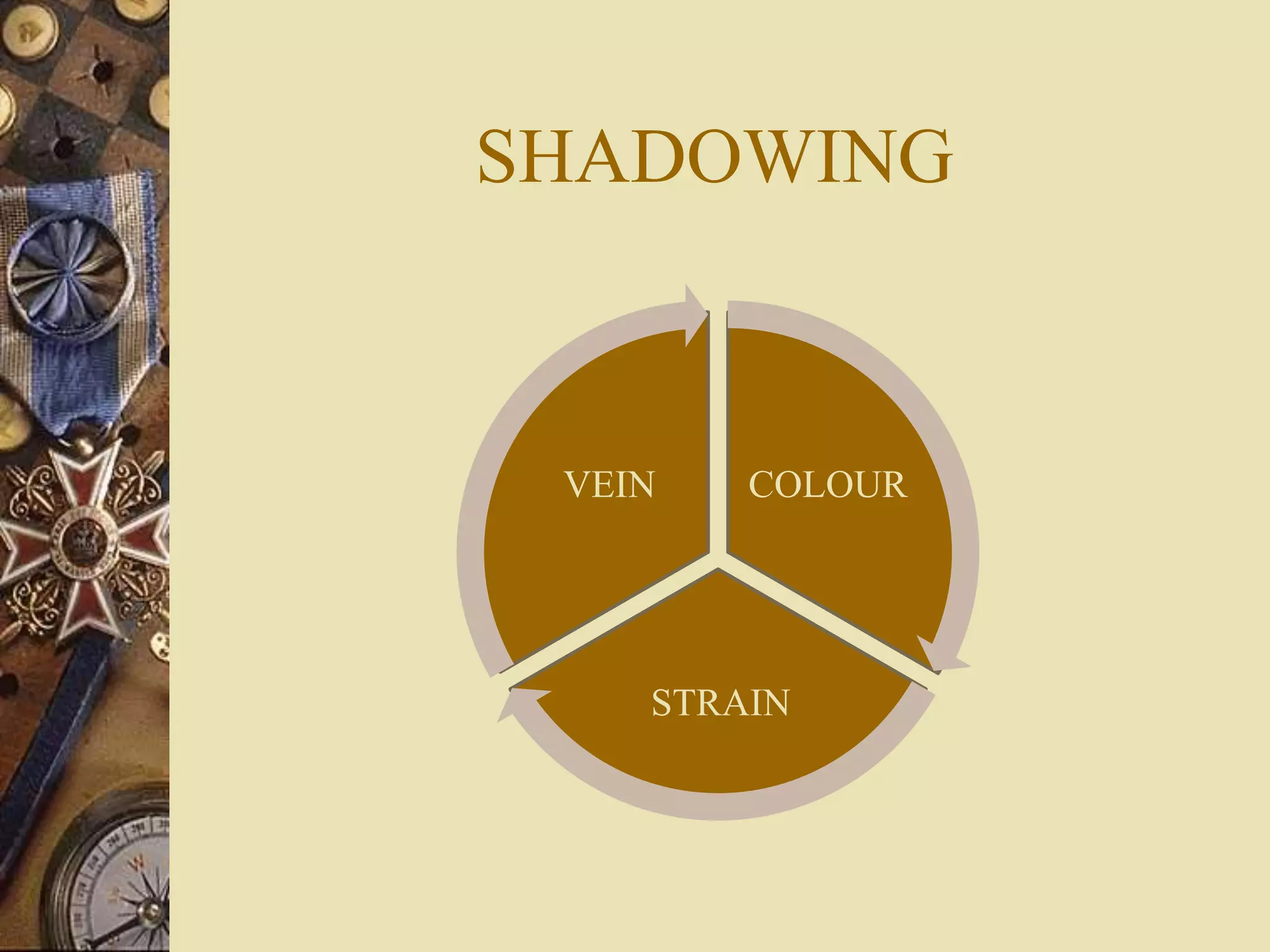 SHADOWING
COLOUR
STRAIN
VEIN
 