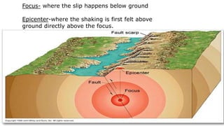 Focus- where the slip happens below ground
Epicenter-where the shaking is first felt above
ground directly above the focus.
 