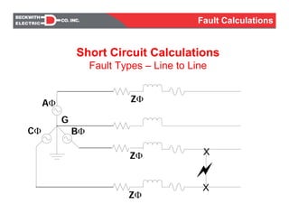 X
X
ZΦ
ZΦ
ZΦ
G
BΦCΦ
AΦ
Short Circuit Calculations
Fault Types – Line to Line
Fault Calculations
 