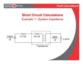 Short Circuit Calculations
Example 1– System Impedance
59.5 Ω
1.56 Ω
11.2 Ω
Transformer
115kV
√3
25kV
√3
Fault Calculations
 