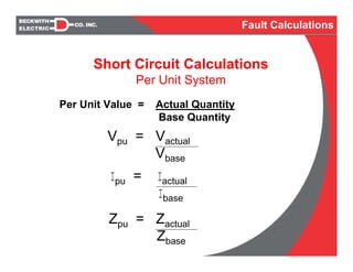Per Unit Value = Actual Quantity
Base Quantity
Vpu = Vactual
Vbase
Ipu = Iactual
Ibase
Zpu = Zactual
Zbase
Fault Calculations
Short Circuit Calculations
Per Unit System
 
