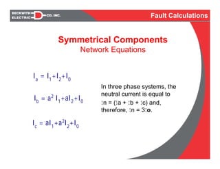 Symmetrical Components
Network Equations
In three phase systems, the
neutral current is equal to
In = (Ia + Ib + Ic) and,
therefore, In = 3Io.
Ia
= I1
+I2
+I0
Ib = a2
I1+aI2+I0
Ic
= aI1
+a2I2
+I0
Fault Calculations
 